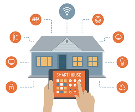 Computer Controlled House