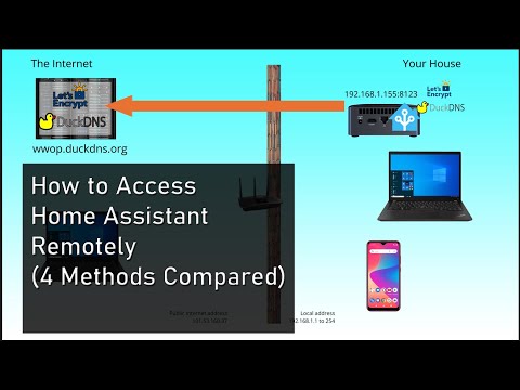 Home Assistant: Remote Access Made Easy! – 3 right and 1 wrong way